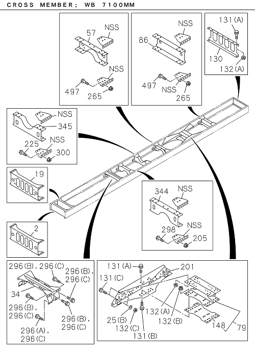 Partial Engine